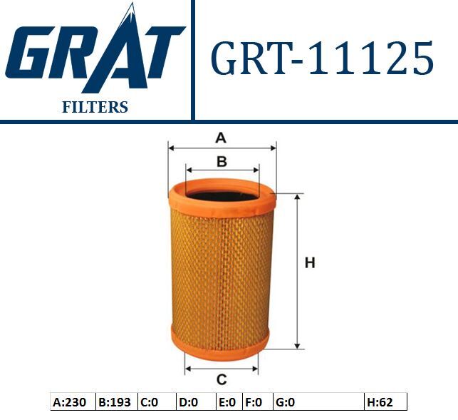 HAVA FILTRESI ( RENAULT   CLIO I 1.2 96-98 /CLIO II 1.2 98-/ KANGO 1.2 97-/ TWINGO I II 1.2 16V)