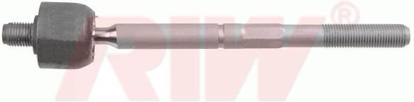 ROTMİLİ SAĞ-SOL COMBO E 19> PARTNER-BERLINGO-RIFTER 18> P308 13>21 PROACE CITY 19>