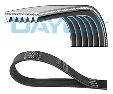 KANALLI KAYIŞ ASTRA-VECTRA A-B AC -TRANSİT 93-02 68437