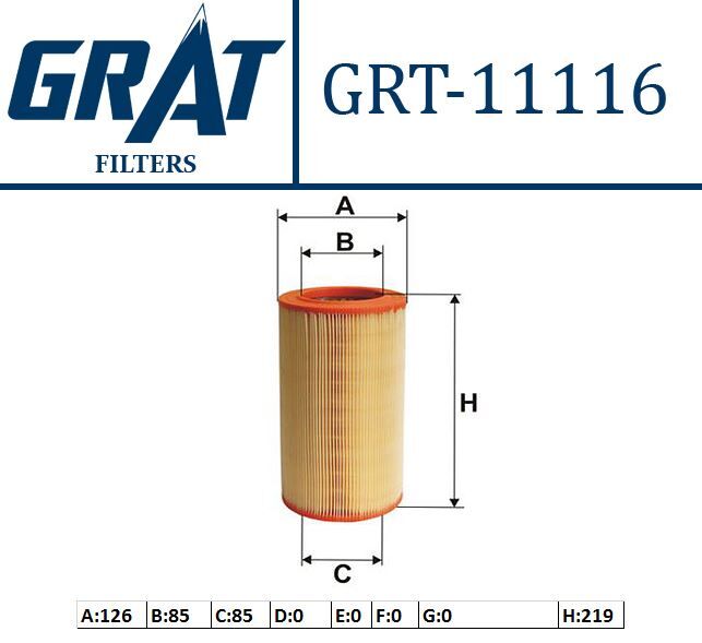 HAVA FILTRESI R19 R21 TXE CONCRODE MEGANE I SCENIC I 1.6 K7M 2.0 J7R