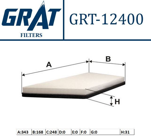 KABIN FILTRESI ( PEUGEOT  206 1.4 1.6 / P206 + 1.4HDI 70PS 09- / 206 98- / 206 09- )