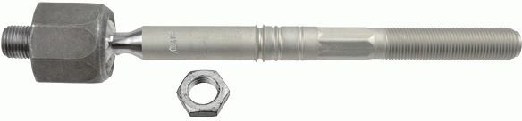 ROT KOLU BMW F25 F26