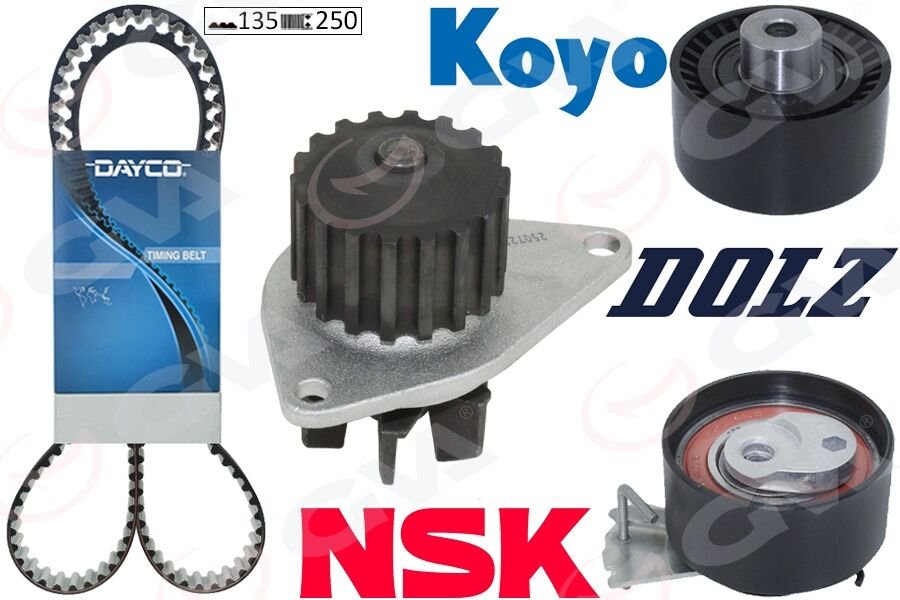 DEVİRDAİM EKSANTRİK GERGİ KİTİ P206-P307-P1007-C2-C3C-C4 1.4 16V KFU ET3J4