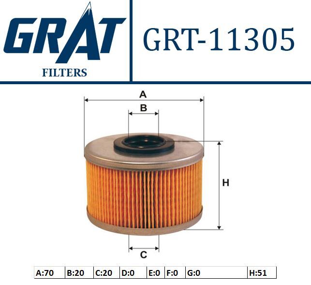 MAZOT FILTRESI KANGOO 1.9 F8Q  MEGANE I 1.9 F9Q DACIA PICK UP 1.9 F8Q