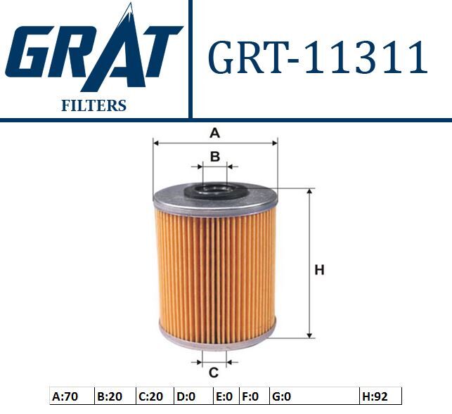 MAZOT FILTRESI ESPACE IV 2.2 G9T LAGUNA I 2.2 G8T MEGANE II SCENIC II 1.9 F9Q MASTER 2.8 S8U S9W