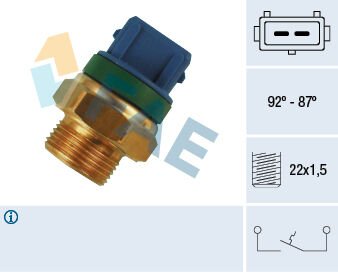 FAN MÜŞÜRÜ RADYATOR UZERINDEKI PARTNER-BERLINGO-AX-XANTIA-P306 1.9-2.0 HDI XUDP-DW8 93C